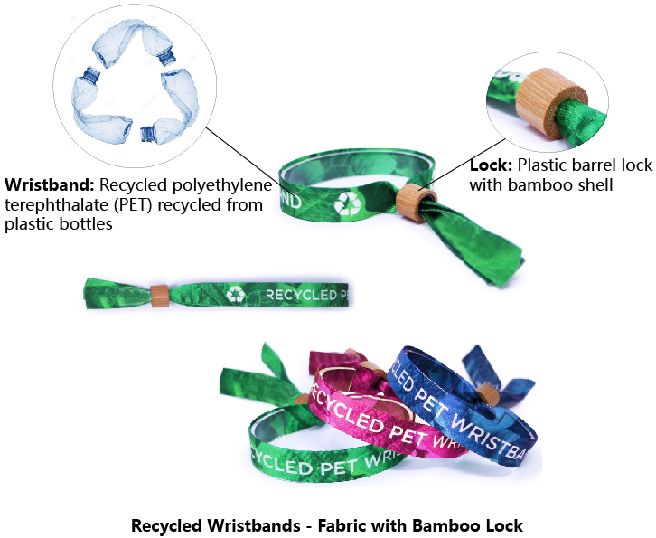 21 - Recycled PET Fabric Wristbands with Bamboo Lock